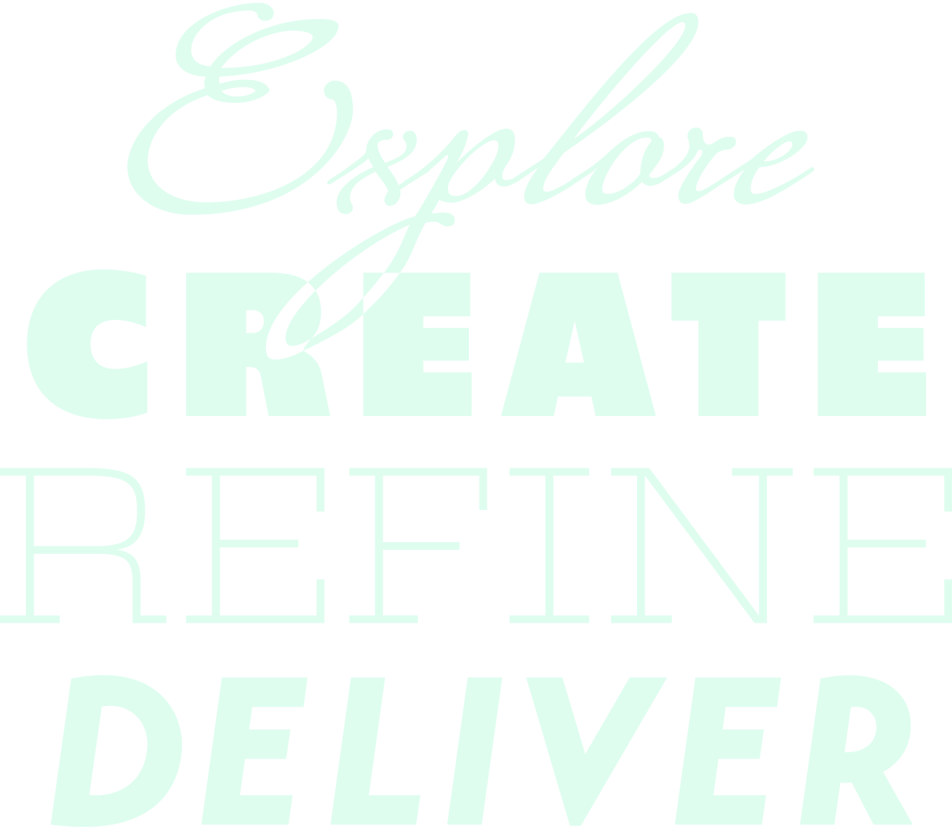 Explore Create Refine Deliver
